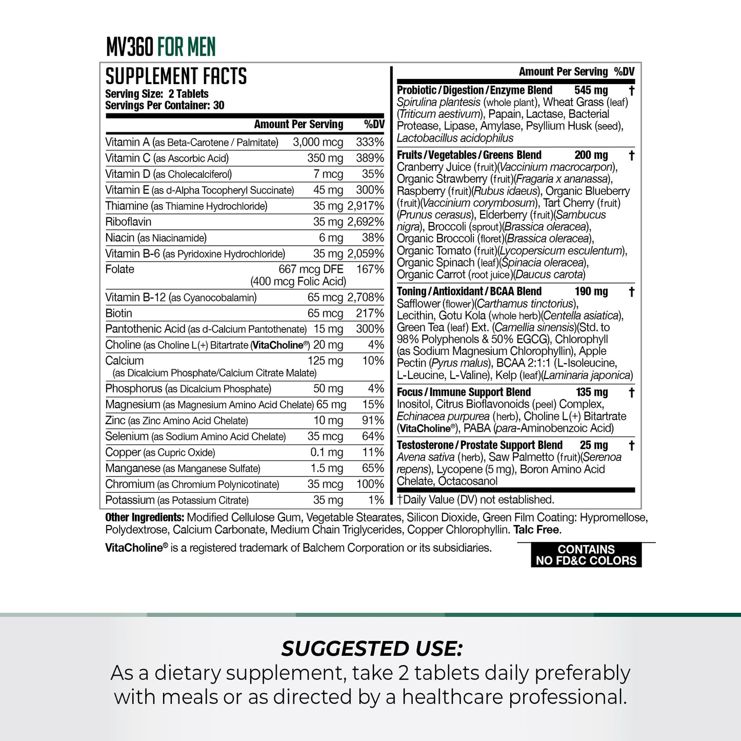 Tabla de ingredientes y valores nutricionales de MV360