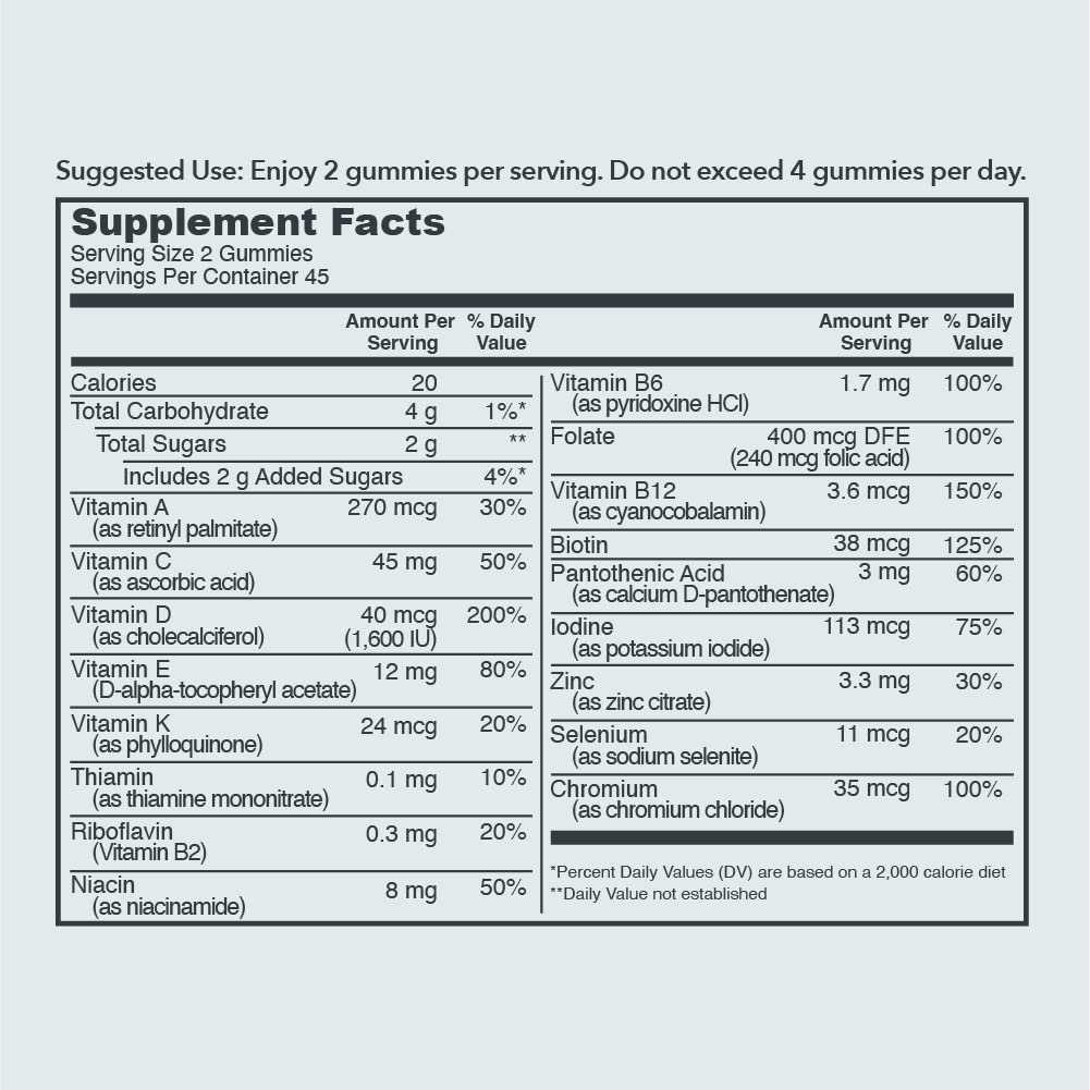 Tabla nutricional de gomitas multivitamínicas mujeres