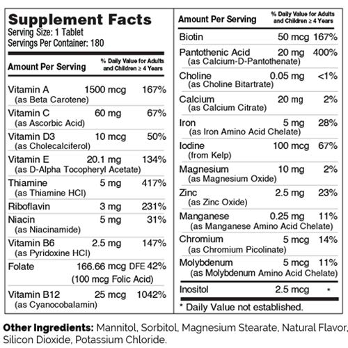 tabla nutricional zahler junior multi vitaminas