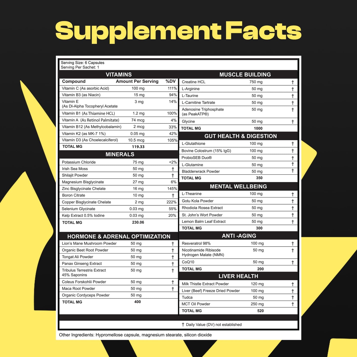 Tabla de nutrientes multivitaminas Electric Vitality