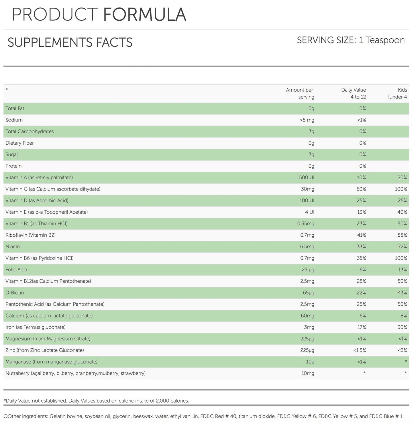 Tabla de nutrientes Vivioptal Kids vitaminas y minerales