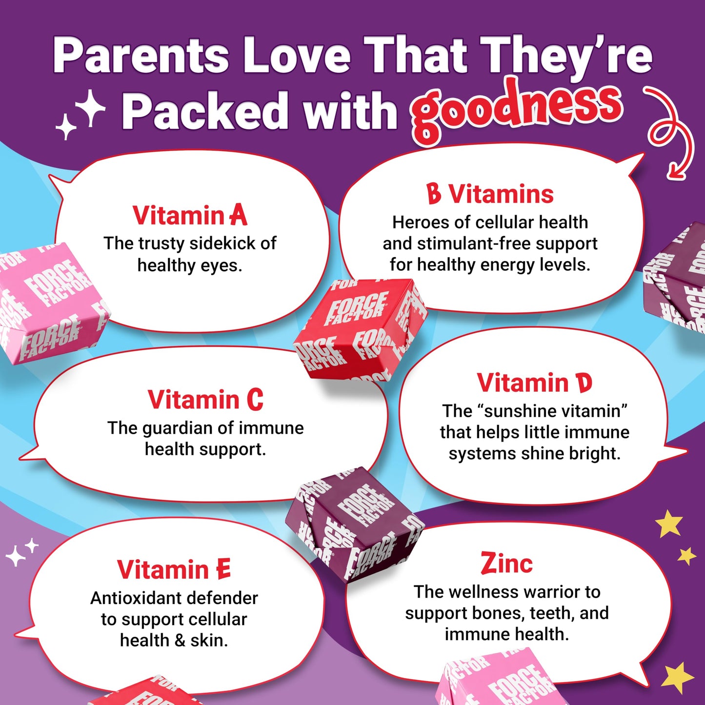 Tabletas blandas multivitaminas Force Factor para niños