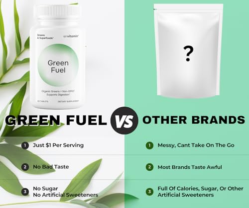 Tabletas Green Fuel para digestión y energía