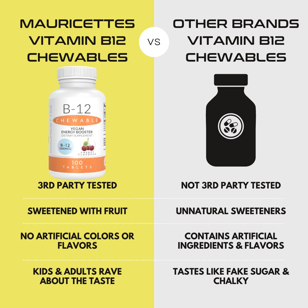 Tabletas masticables vitamina B12 sabor cereza Mauricettes