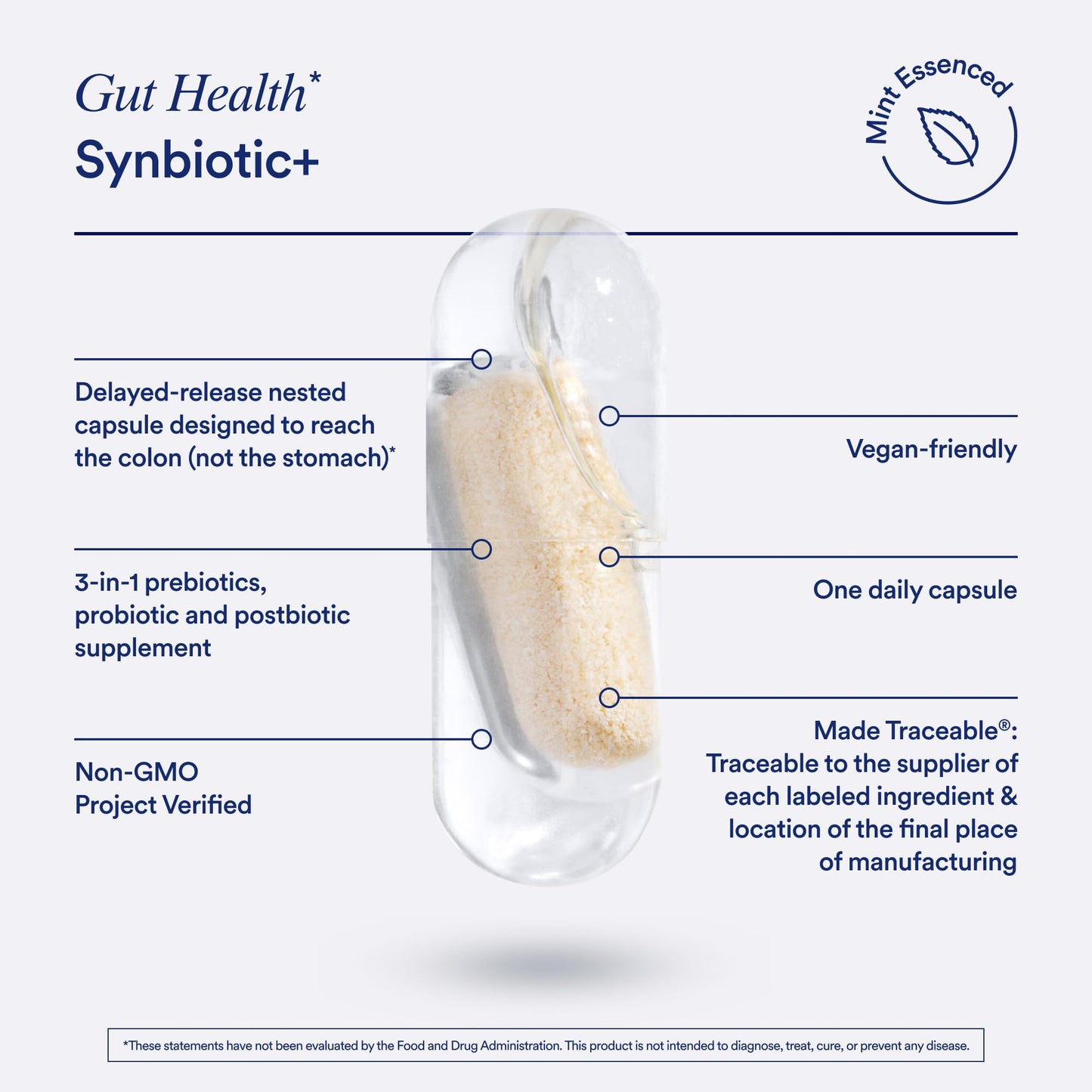 Tecnología de cápsulas para mejor absorción de nutrientes