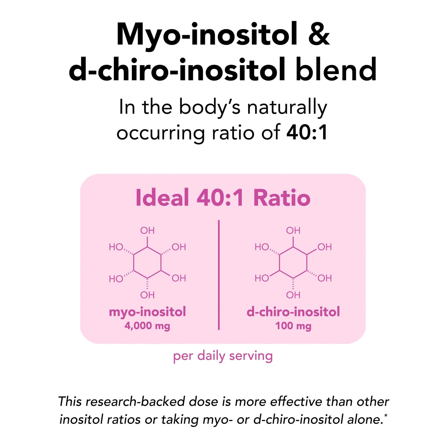 Theralogix Ovasitol suplemento polvo inositol 360 porciones