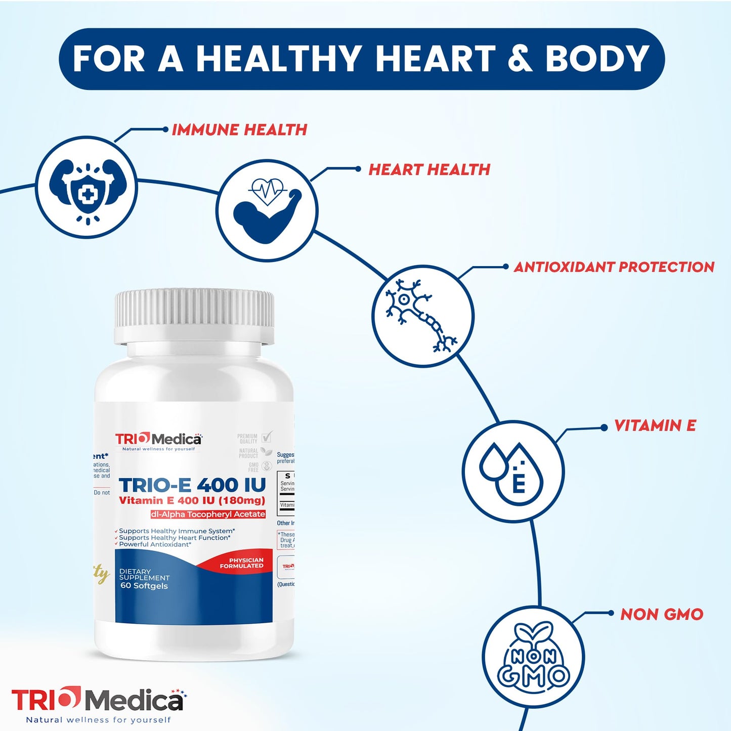 TrioMedica Vitamina E 400 IU cápsulas blandas paquete