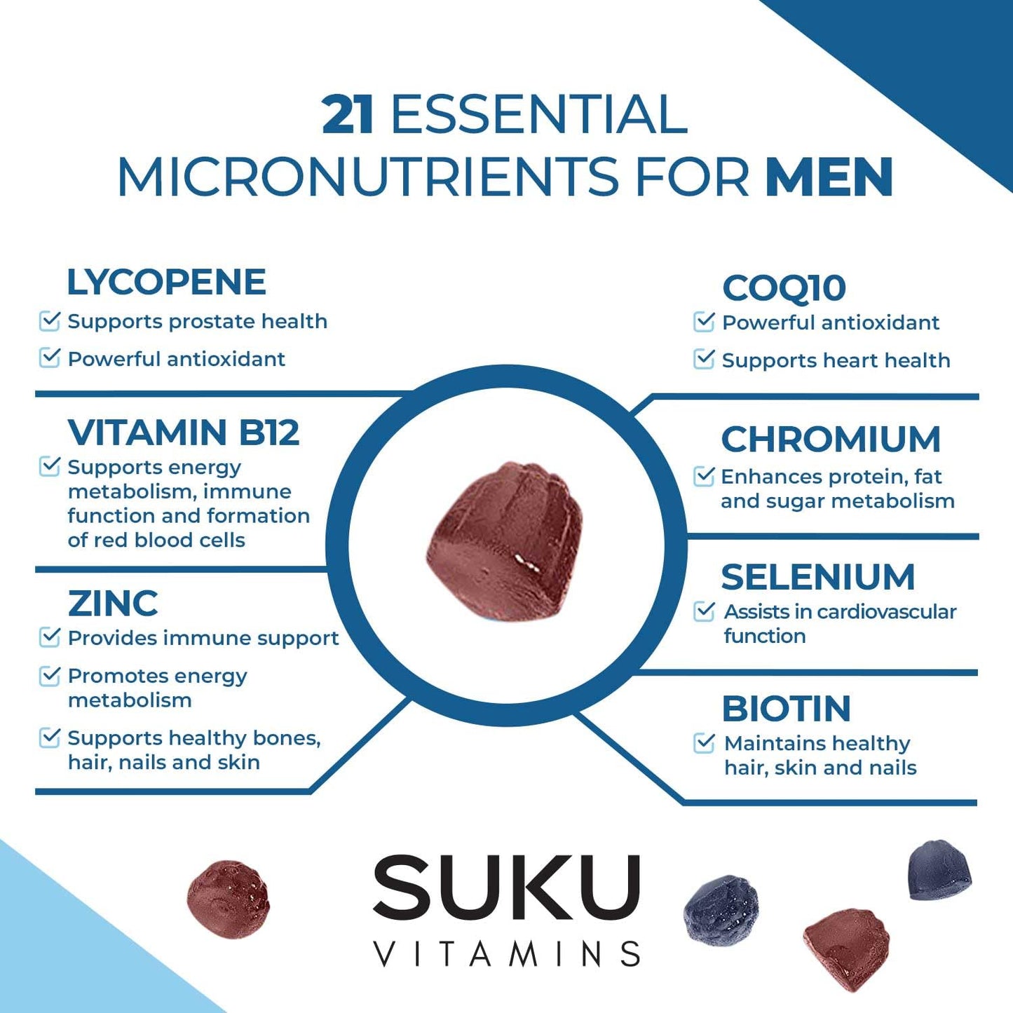 Características únicas de multivitamínico SUKU: sin azúcar.