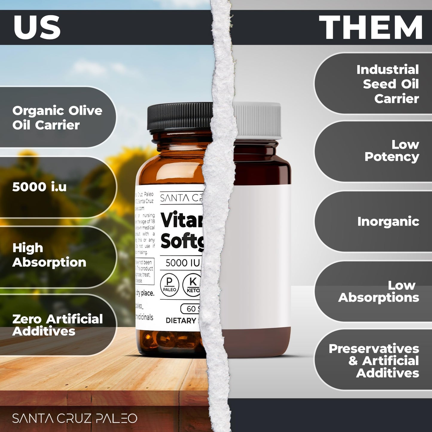 uso diario suplementos vitamina d santa cruz paleo