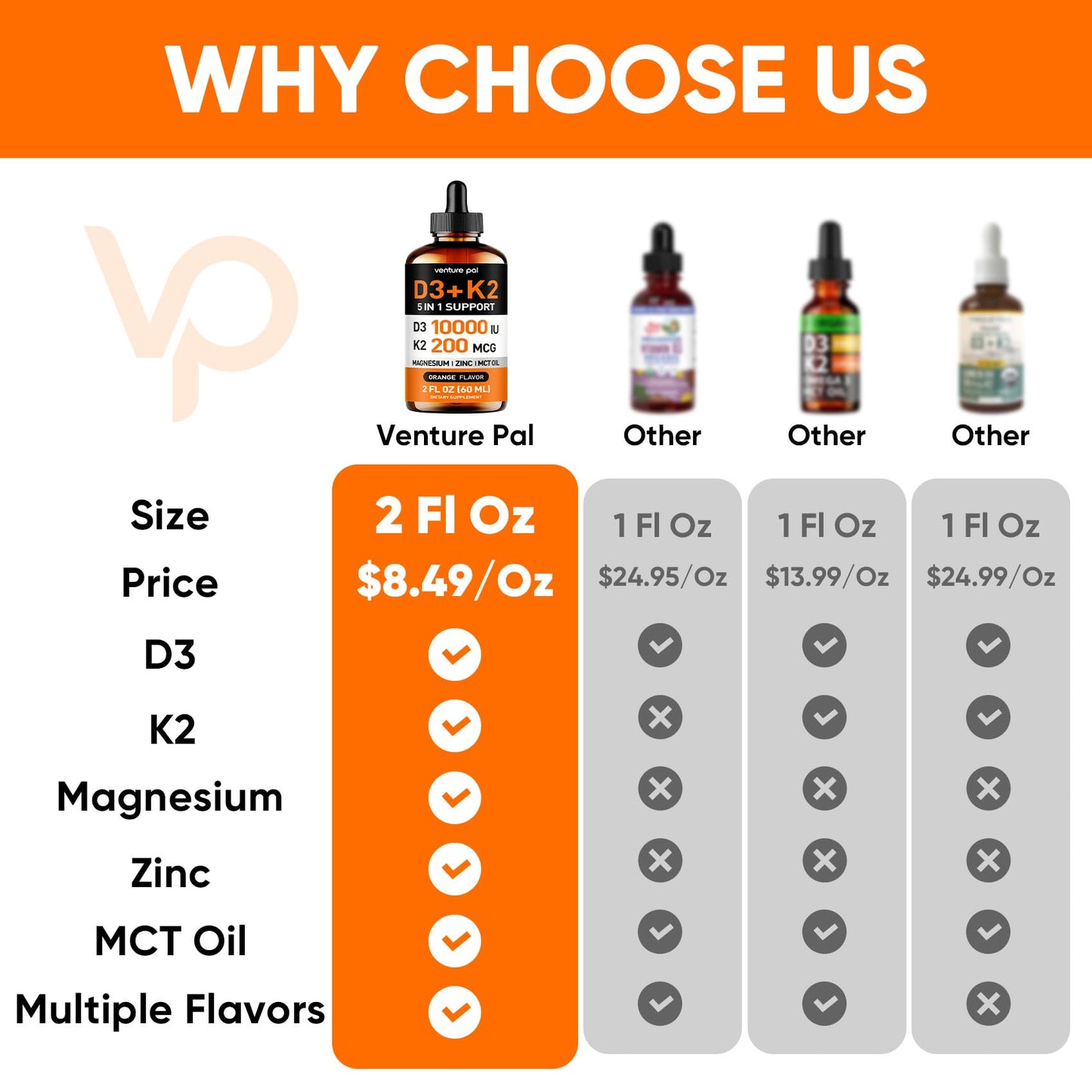 Venture Pal vitamina d3 k2 magnesio y zinc suplemento líquido