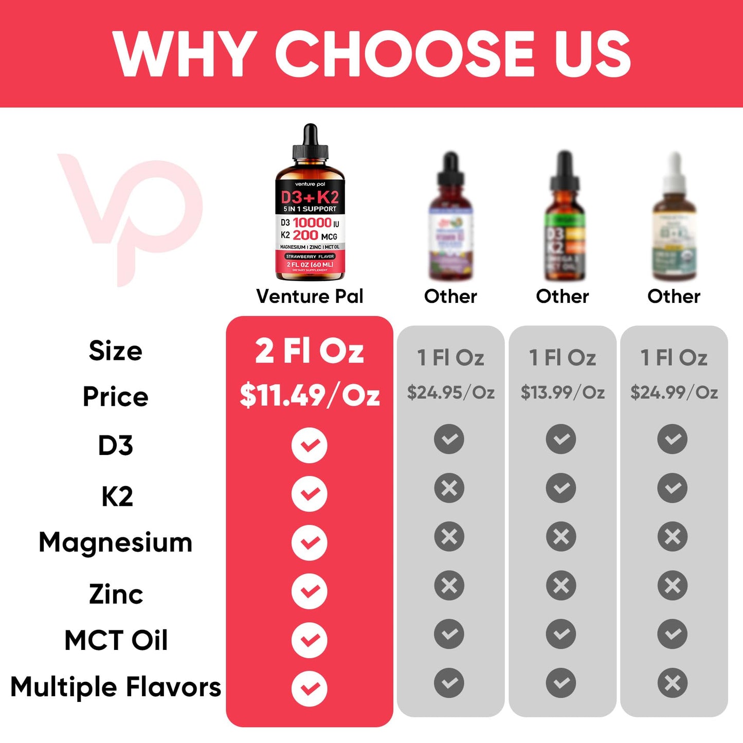 Vitaminas MSM y extracto de hoja de bambú para belleza
