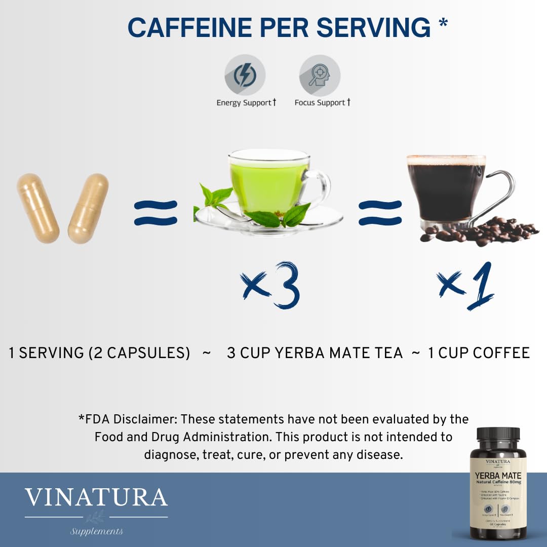 Vinatura Yerba Mate etiqueta suplementaria