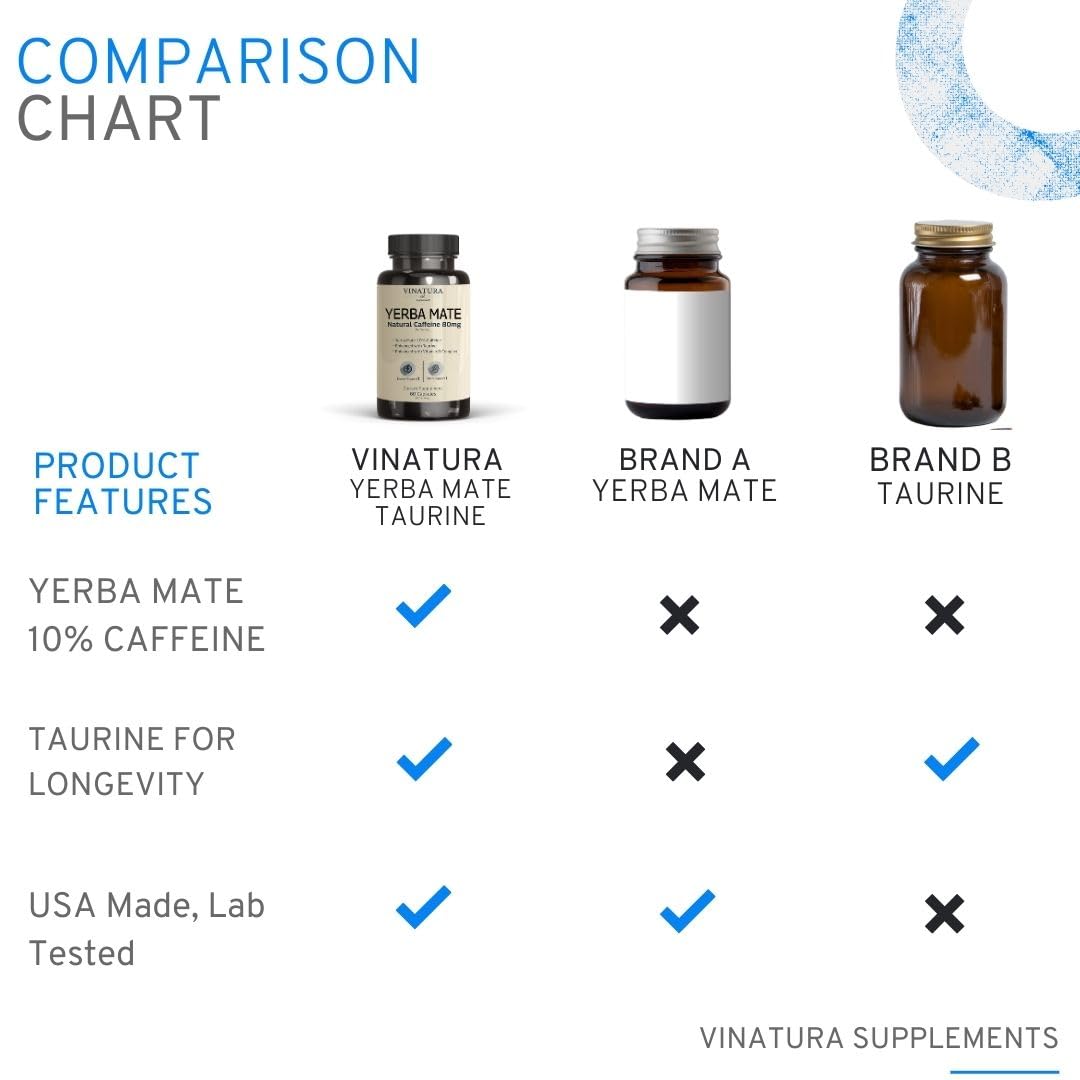 Vinatura Yerba Mate vista lateral botella