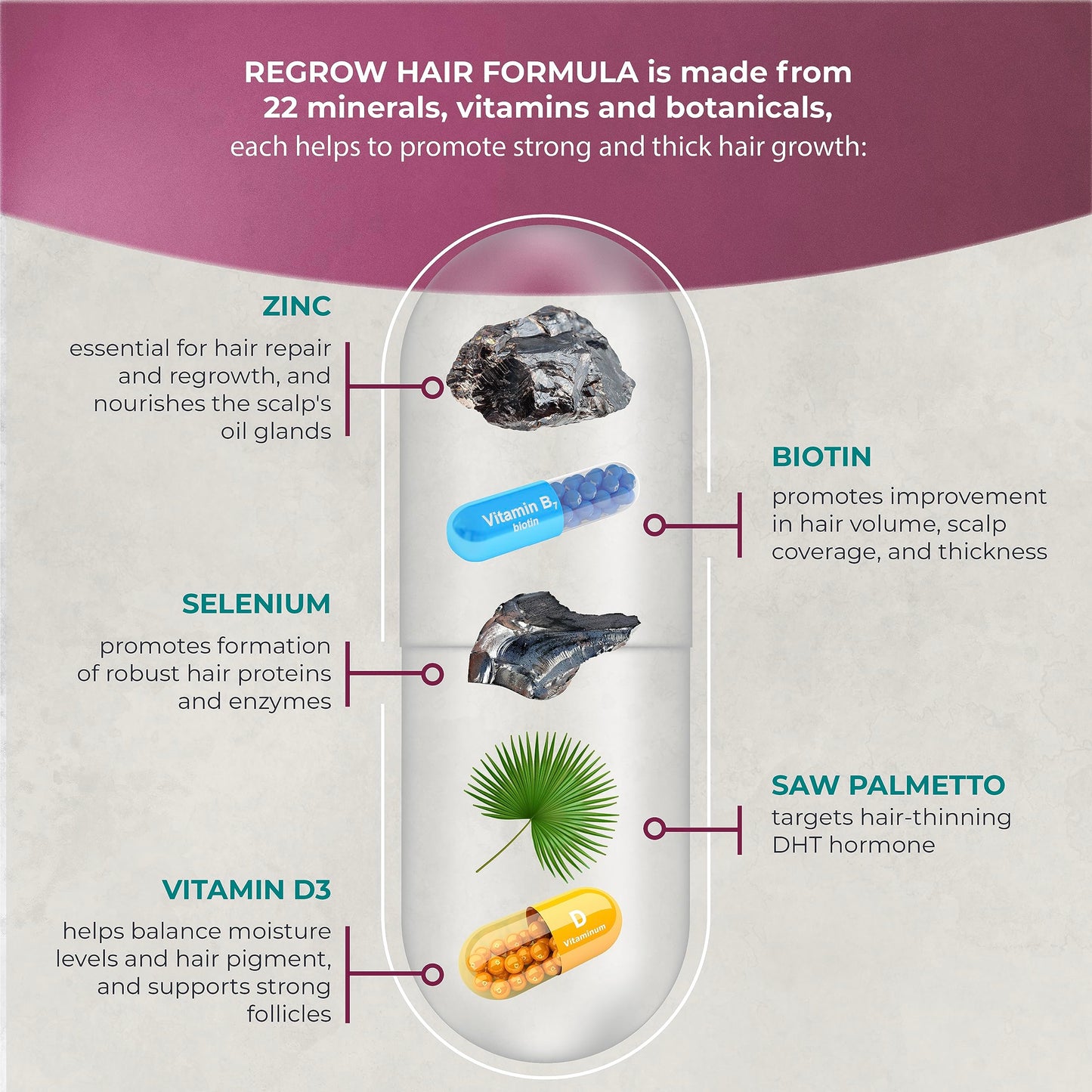 Vista lateral botella ReGROW suplemento capilar