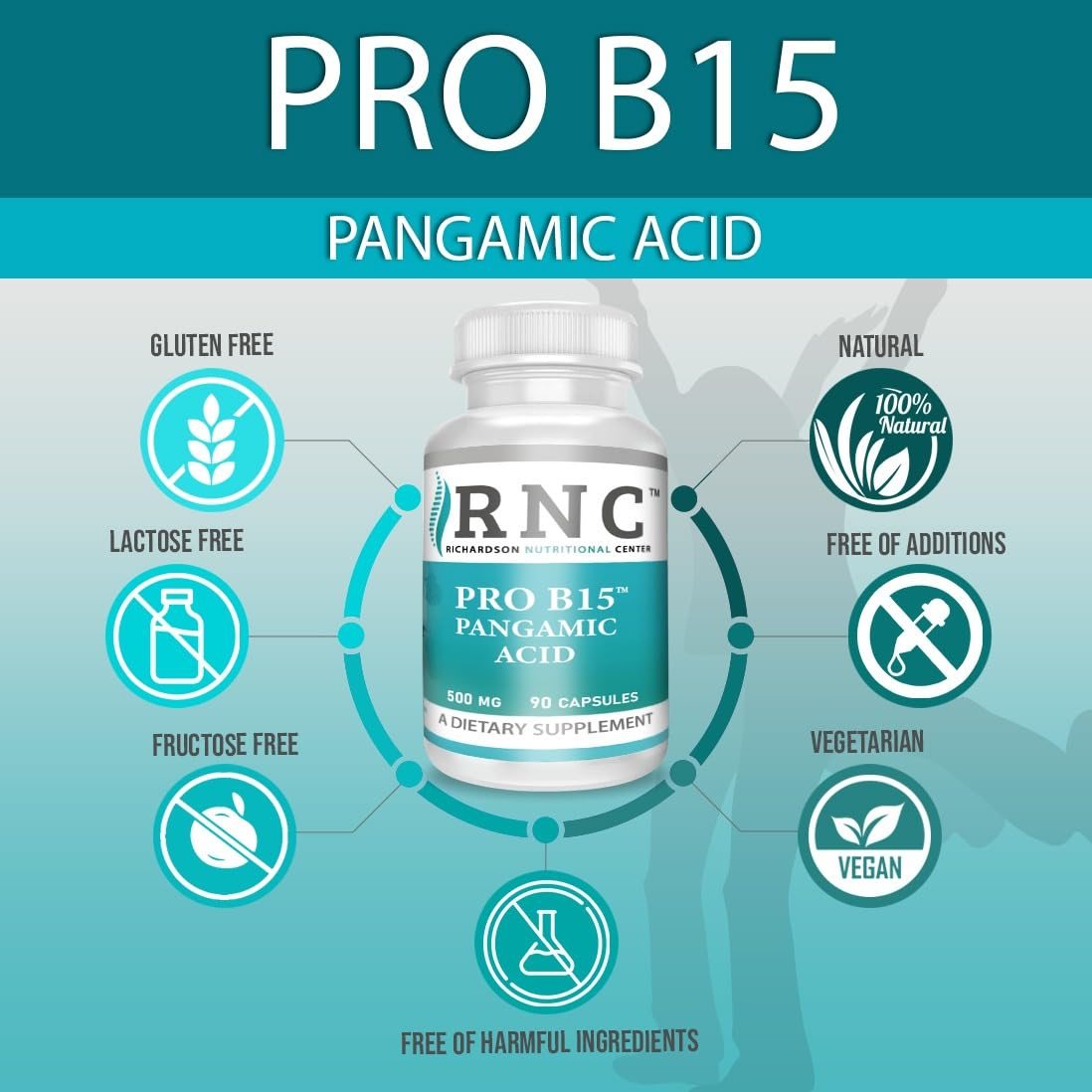 Vista lateral frasco Vitaminas B15 Richardson Nutritional Center