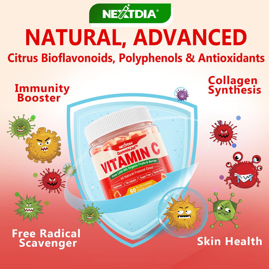 Vista lateral gomitas Nextdia vitamina C hierro