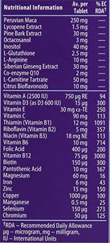 Vitabiotics Wellman cápsulas salud reproductiva para hombres