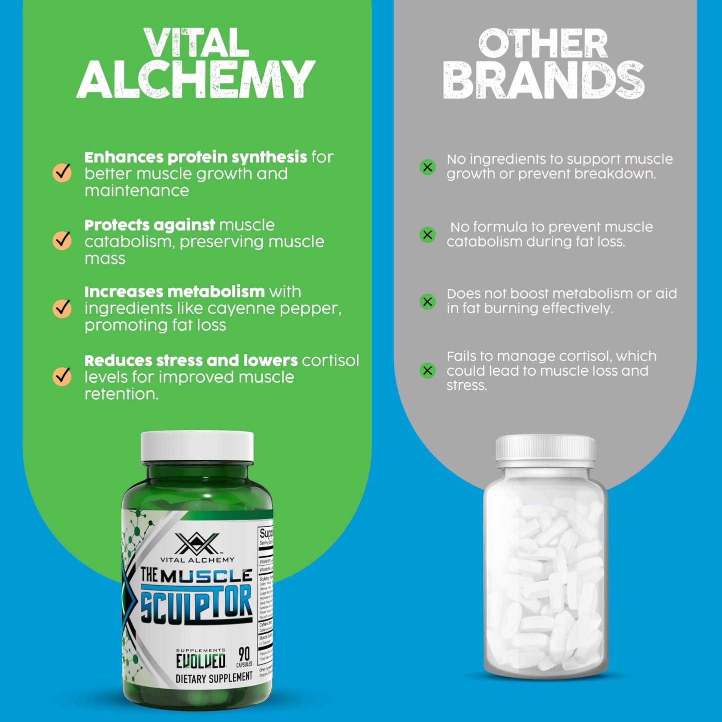 vista lateral frasco muscle sculptor vital alchemy