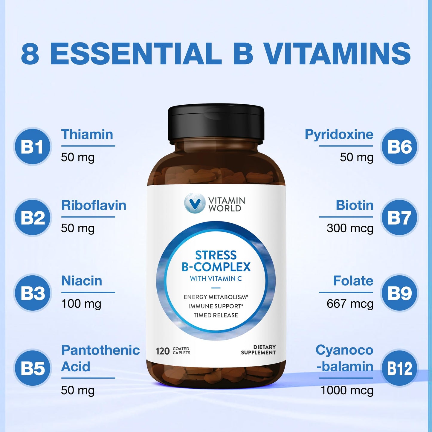 Vitamin World complejo B capsulas vista cercana