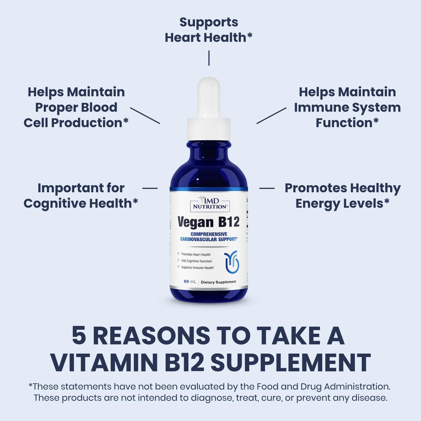 Vitamina B12 para apoyo energético e inmunológico