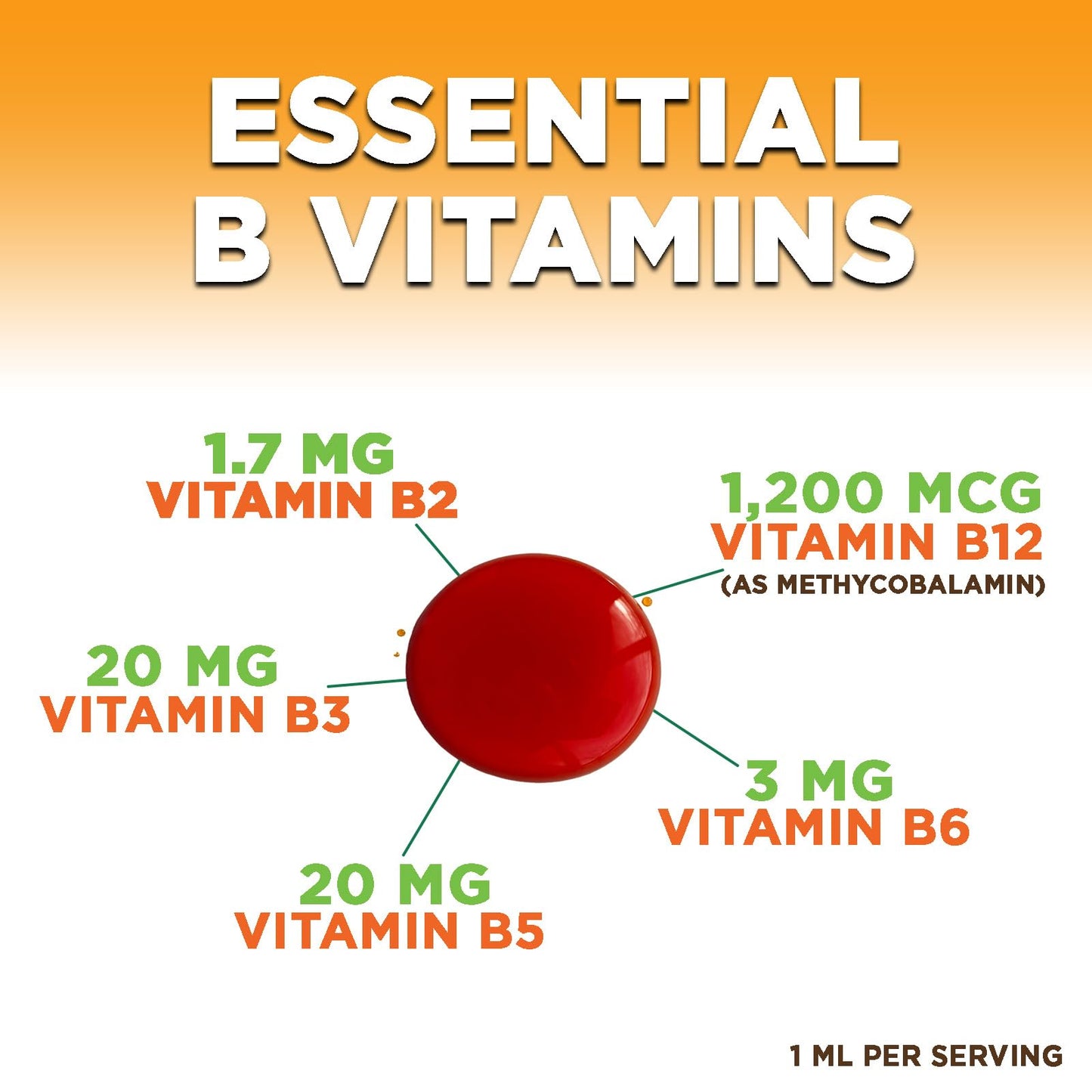 vitamina b12 sublingual gota líquida sabor frambuesa naturaleza