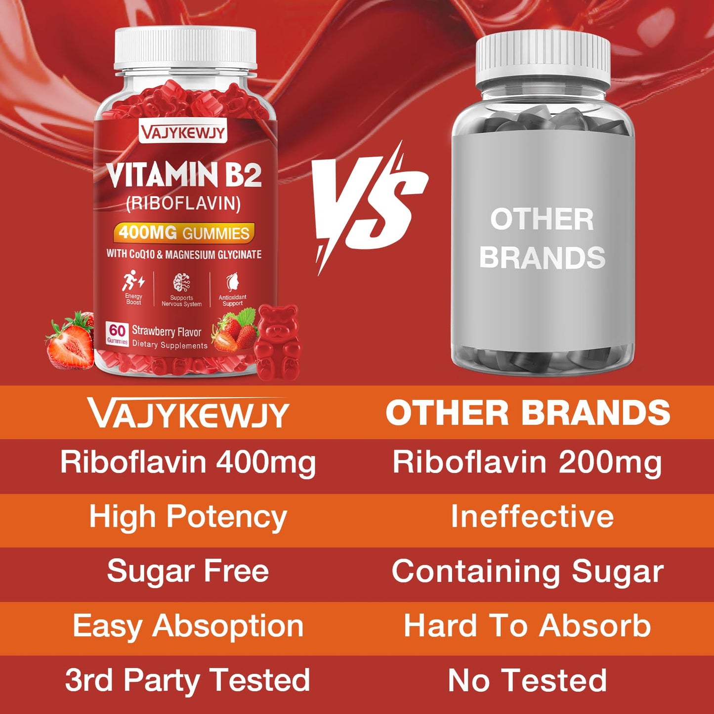 Vitamina B2 Riboflavina en gominolas para toda la familia