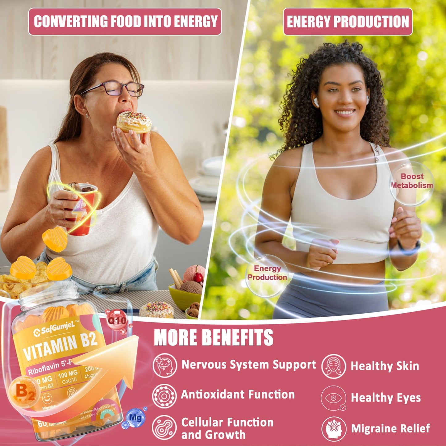 Vitamina b2 riboflavina magnesio coq10 para salud nerviosa