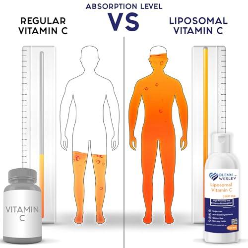 Vitamina c liposomal Glenn Wesley para salud de piel e inmunidad