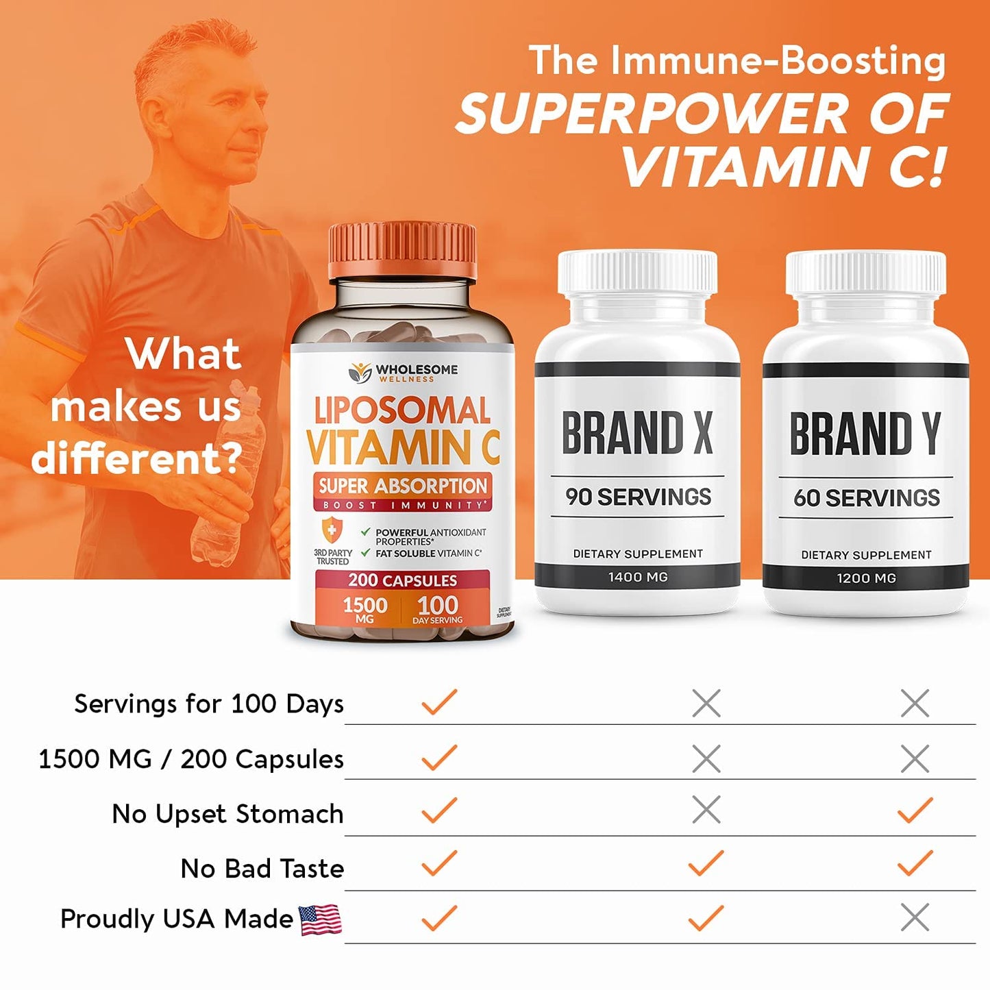 Vitamina C liposomal Wholesome Wellness 200 cuentas vegana