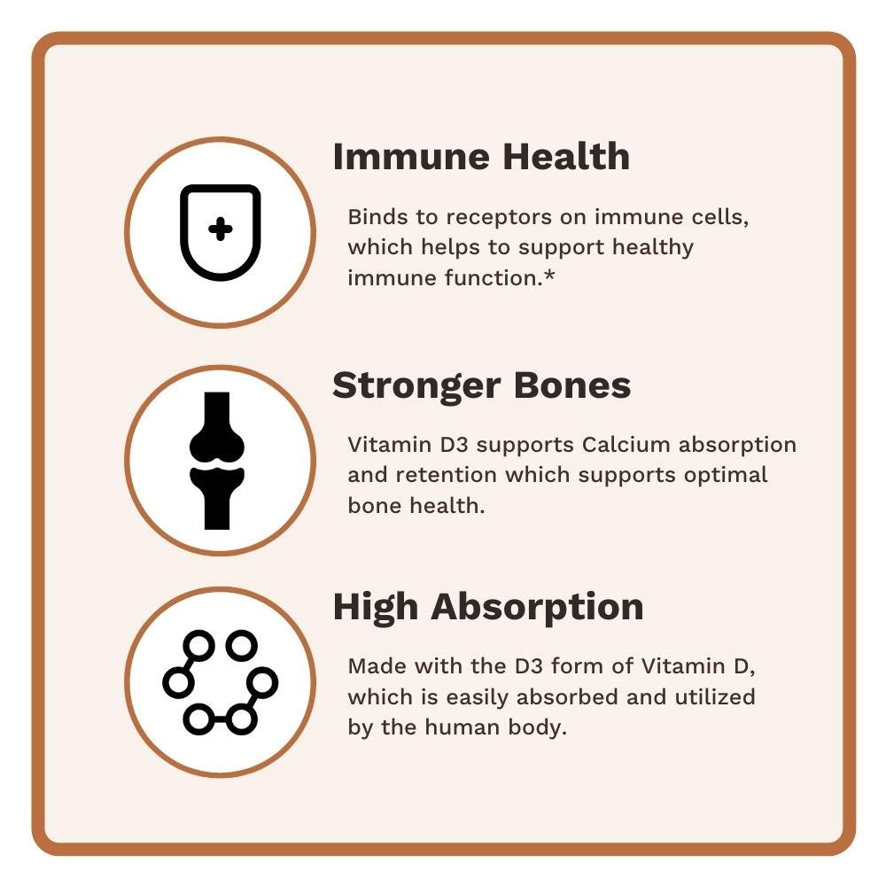 Vitamina D3 colecalciferol cápsulas fácil absorción