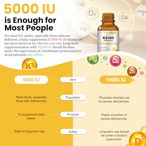 Vitamina D3 K2 líquida mostrando su consistencia