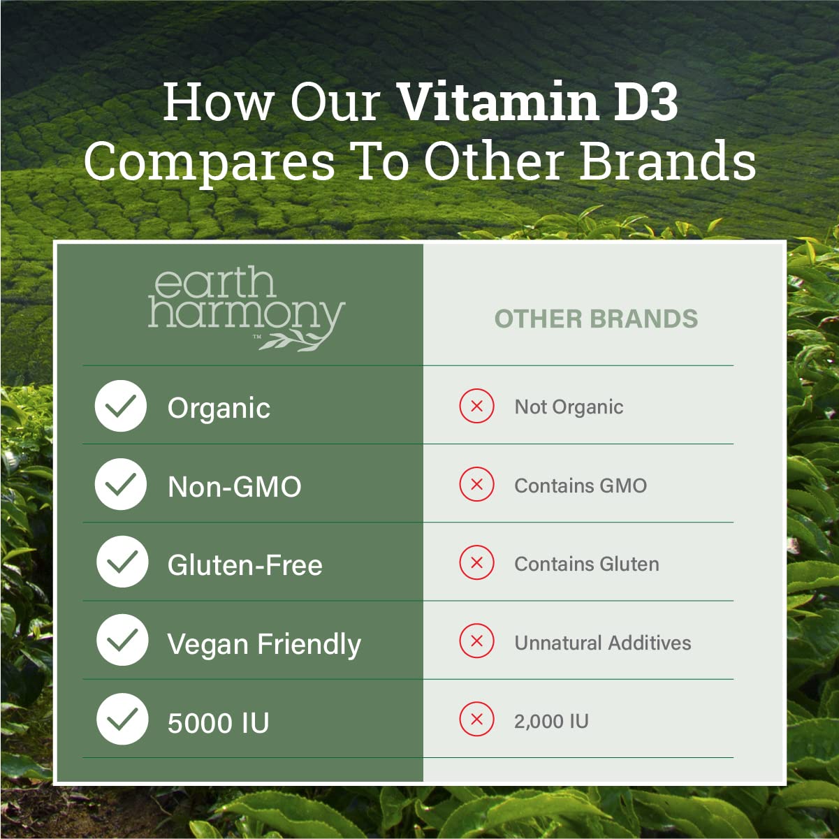 Vitamina D3 vegana fácil de absorber para salud general