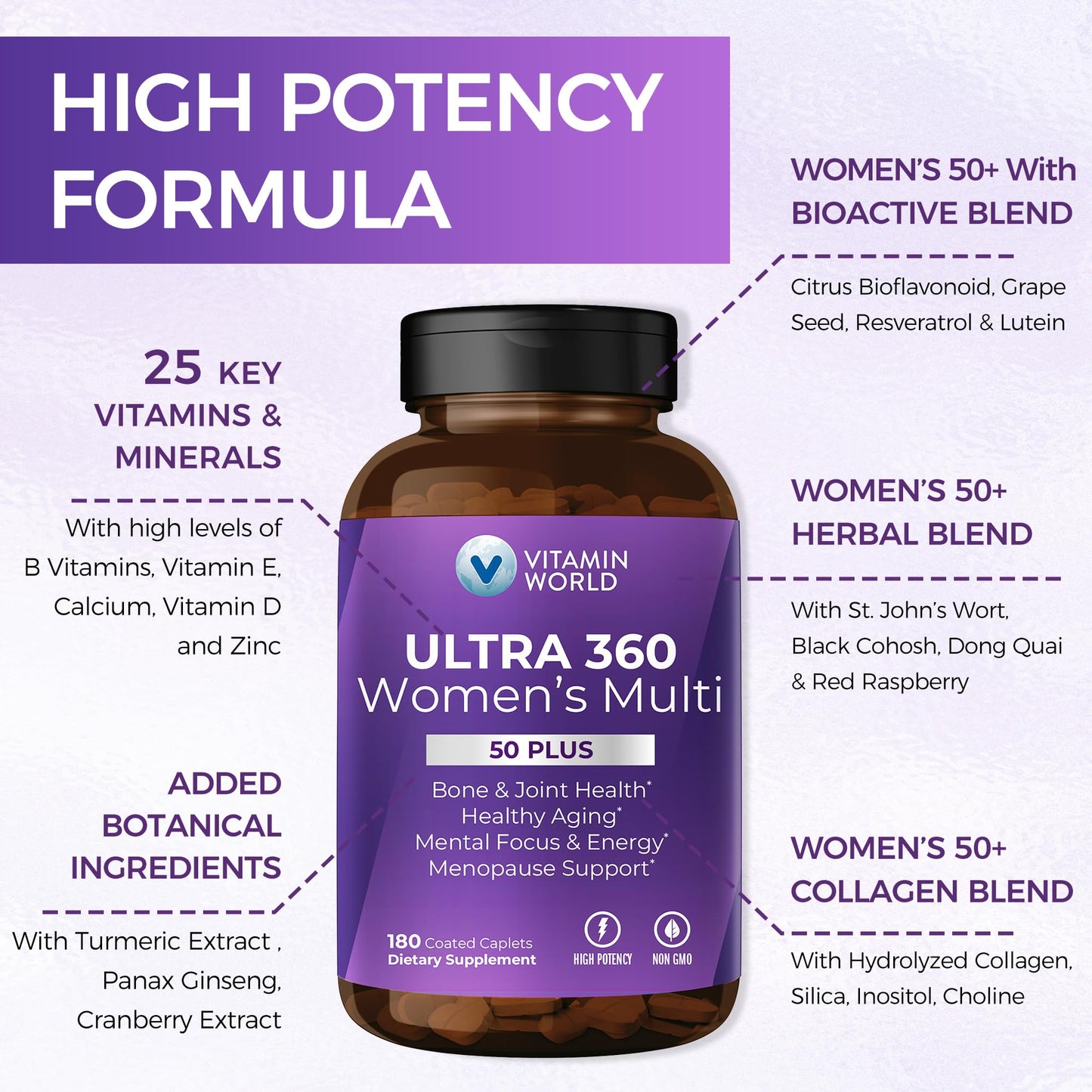 Vitamina World Ultra 360 para mujeres 50 Plus, 180 Capletas.
