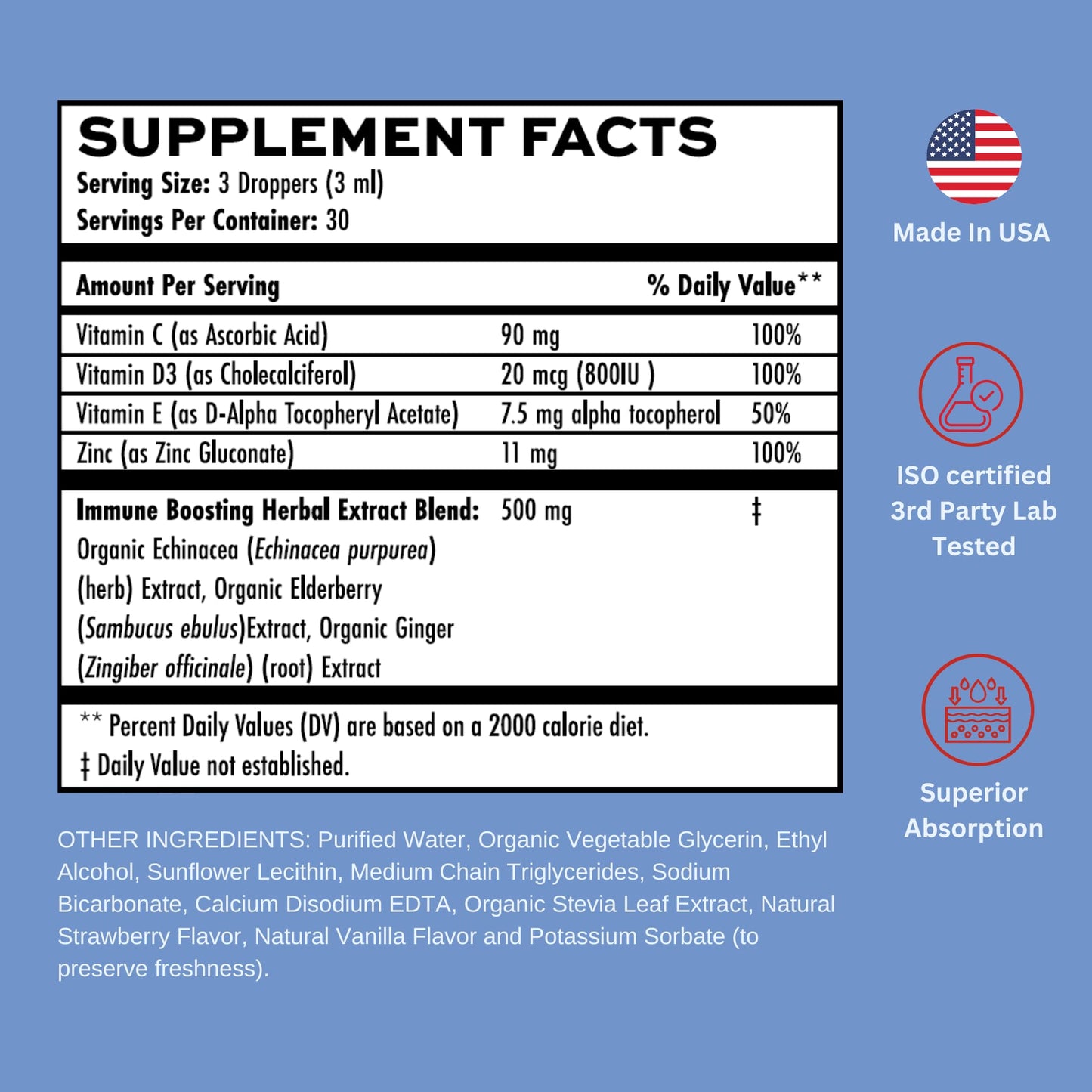 Vitaminally ingredientes limpios y naturales