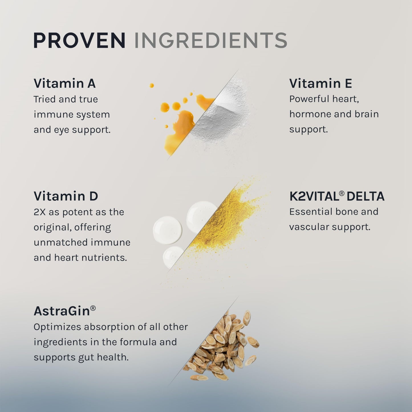 Vitaminas A, D3 y K2 en InfiniWell Defend Pro