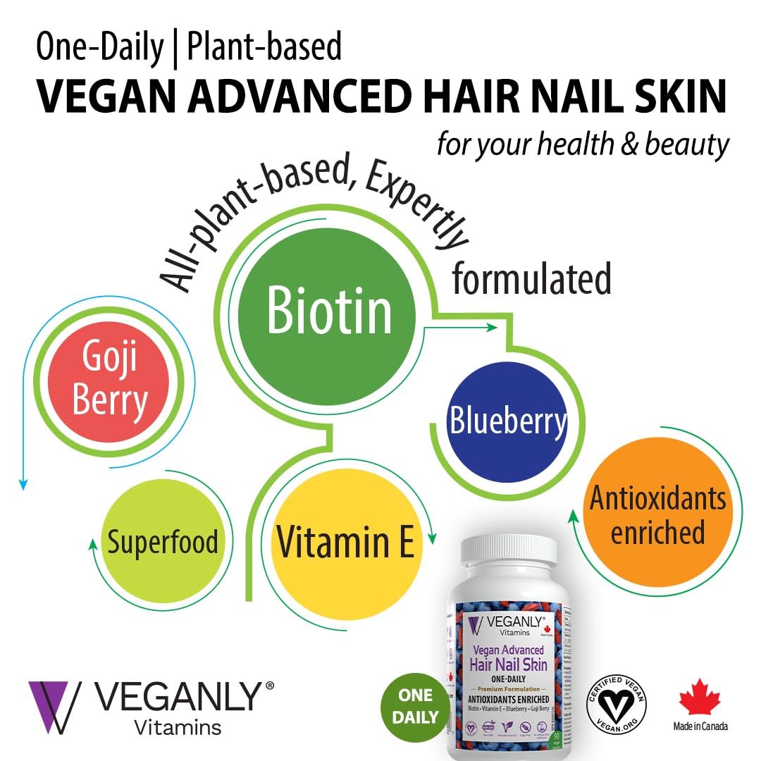 Vitaminas antioxidantes para piel cabello y uñas VEGANLY