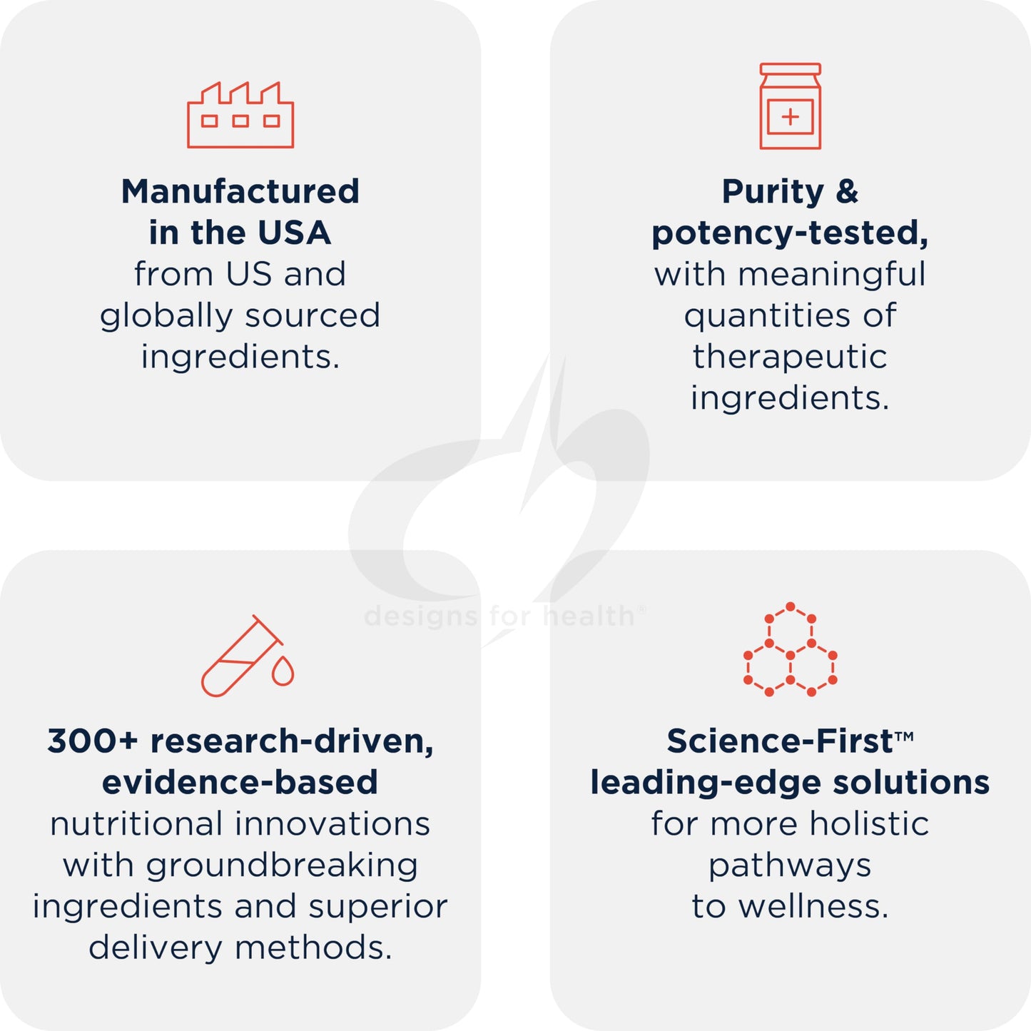 Vitaminas buffered de alta calidad Designs for Health