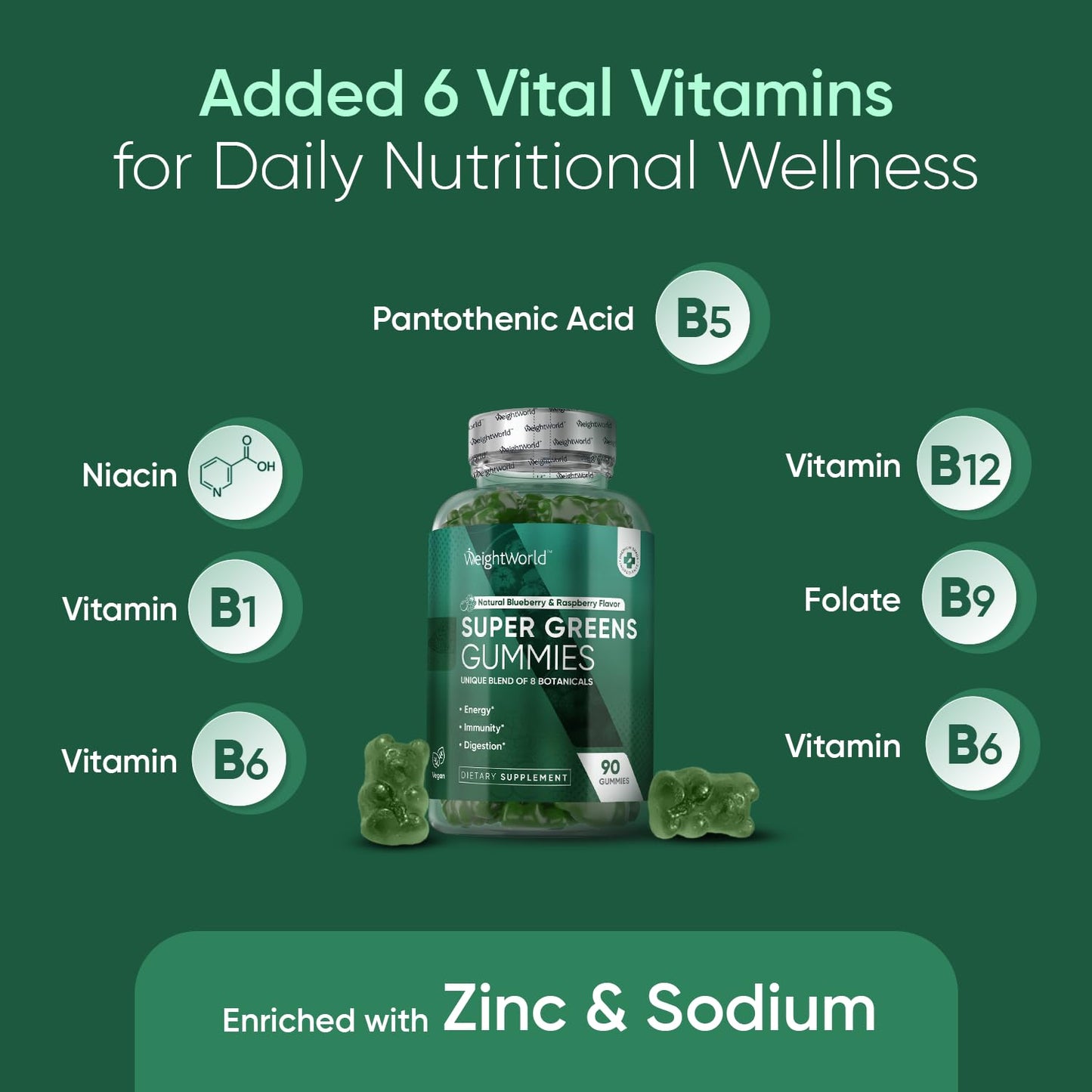 vitaminas clave en gominolas superverdes para salud diaria.