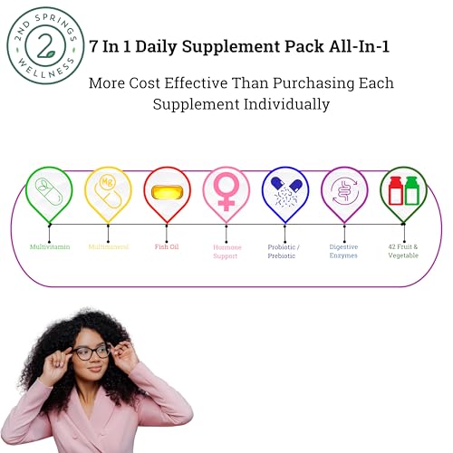 Vitaminas esenciales para salud hormonal y bienestar femenino
