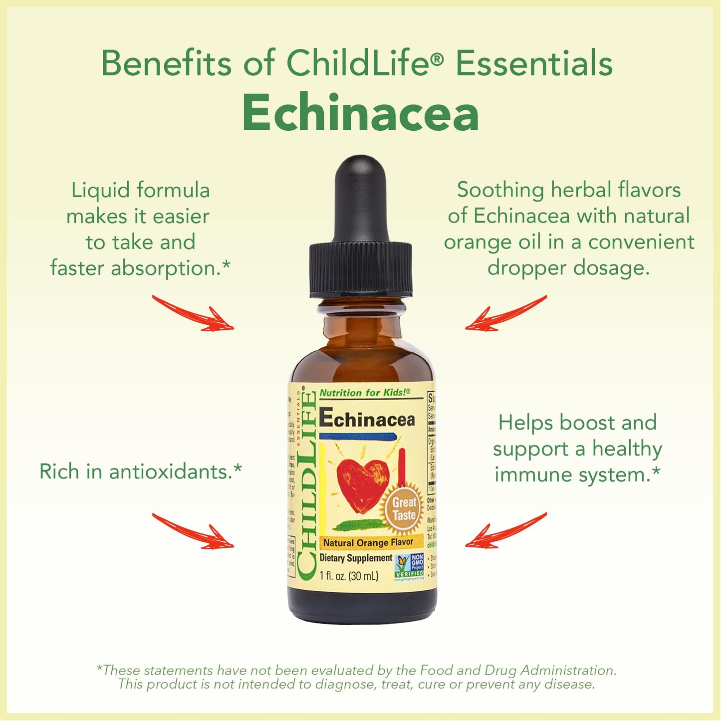 Vitaminas líquidas para niños ChildLife en botella con etiqueta detallada