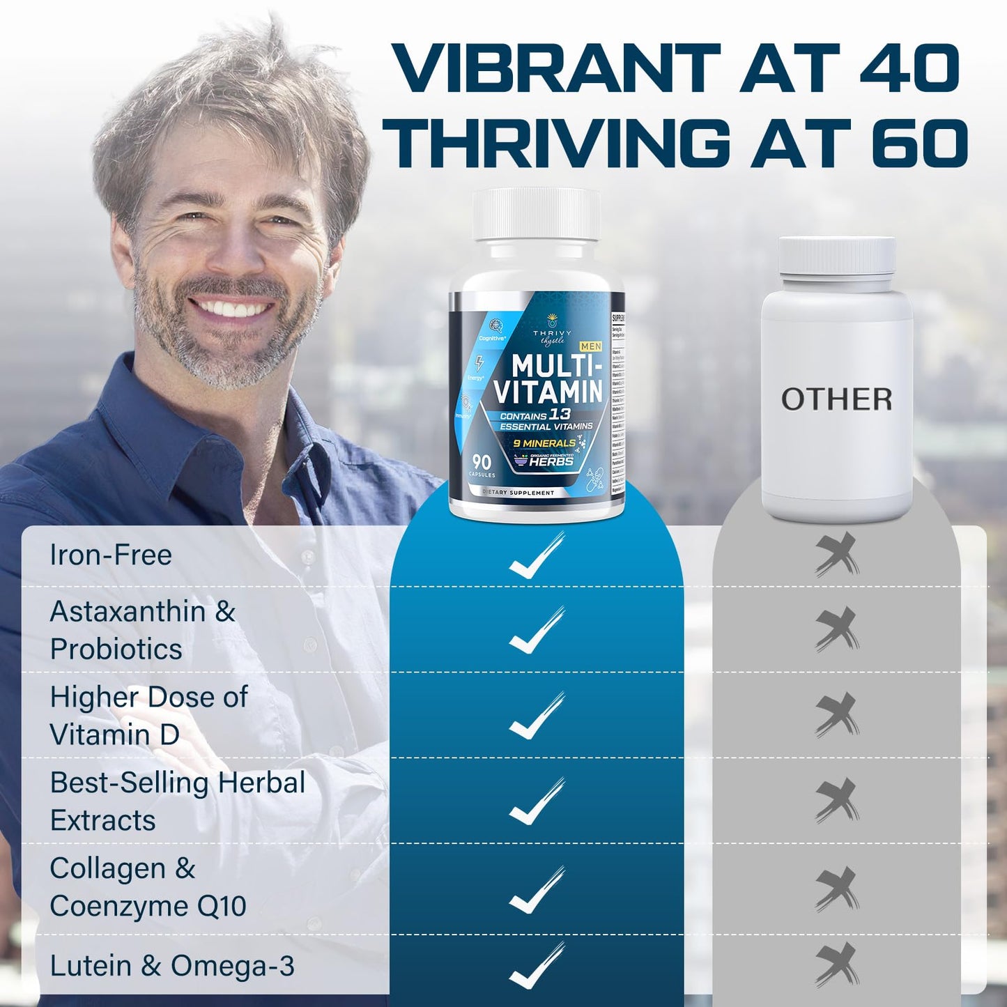 Vitaminas y minerales esenciales ThrivyThystle multivitaminas
