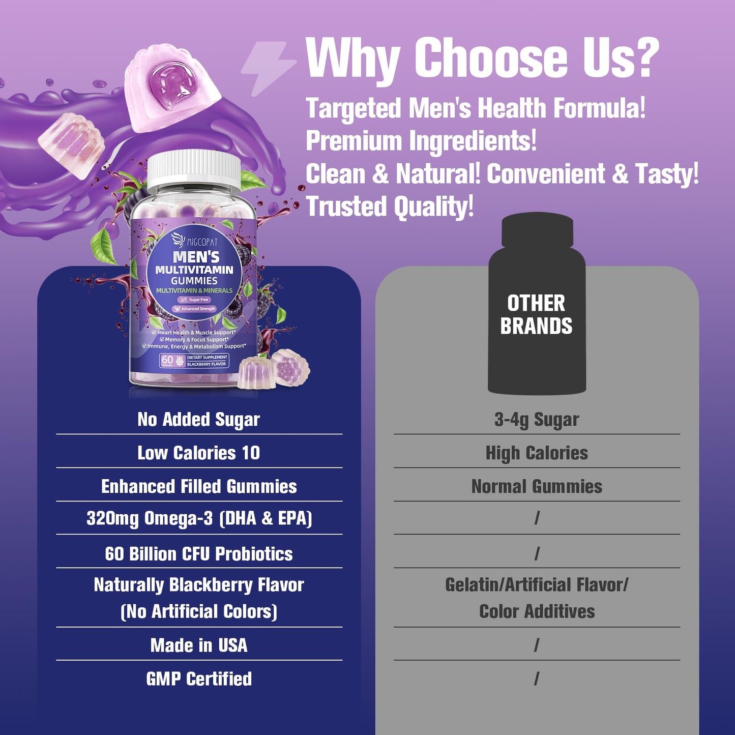 Vitaminas y minerales Migcopat para piel y uñas