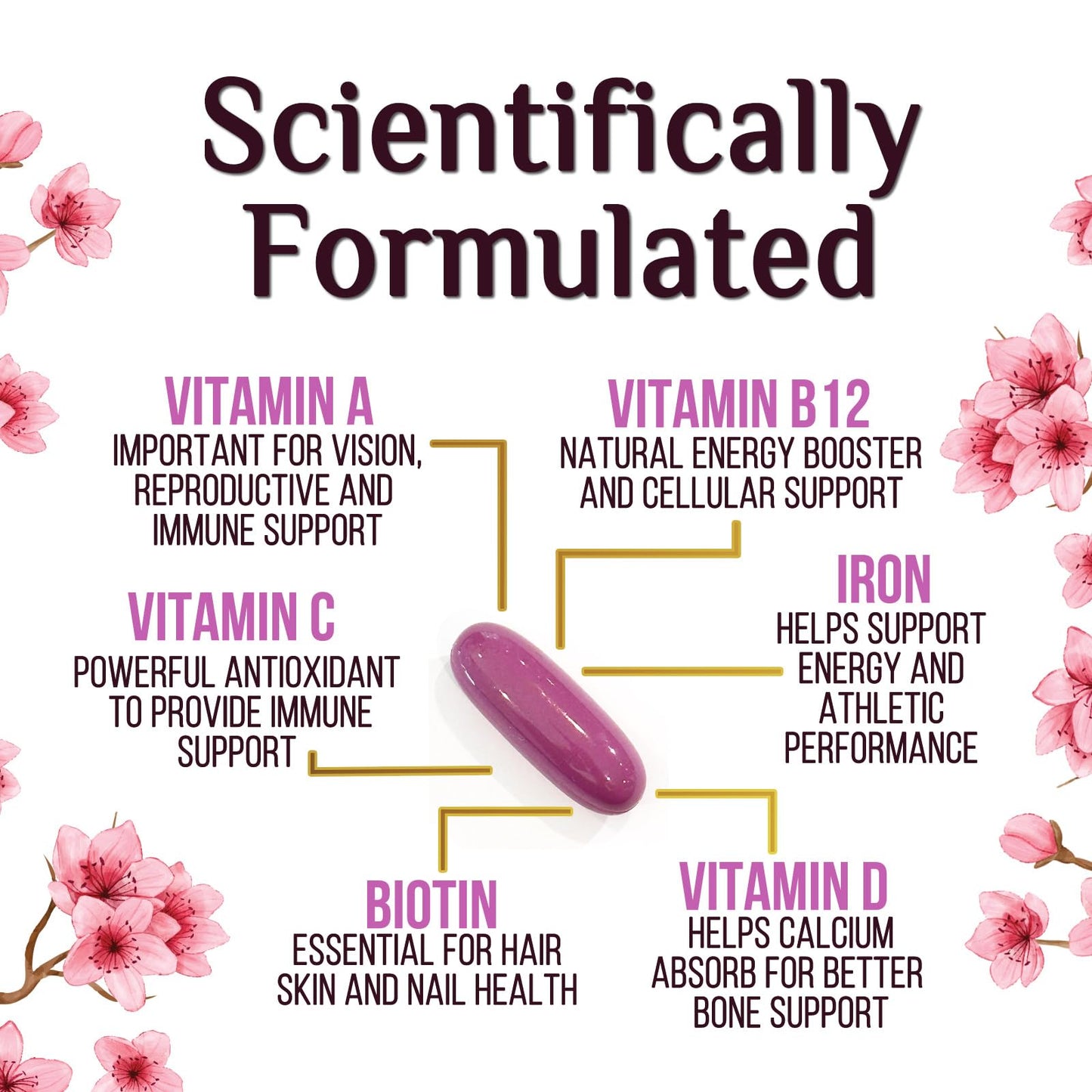 Vitaminas y minerales en multivitaminas para mujeres
