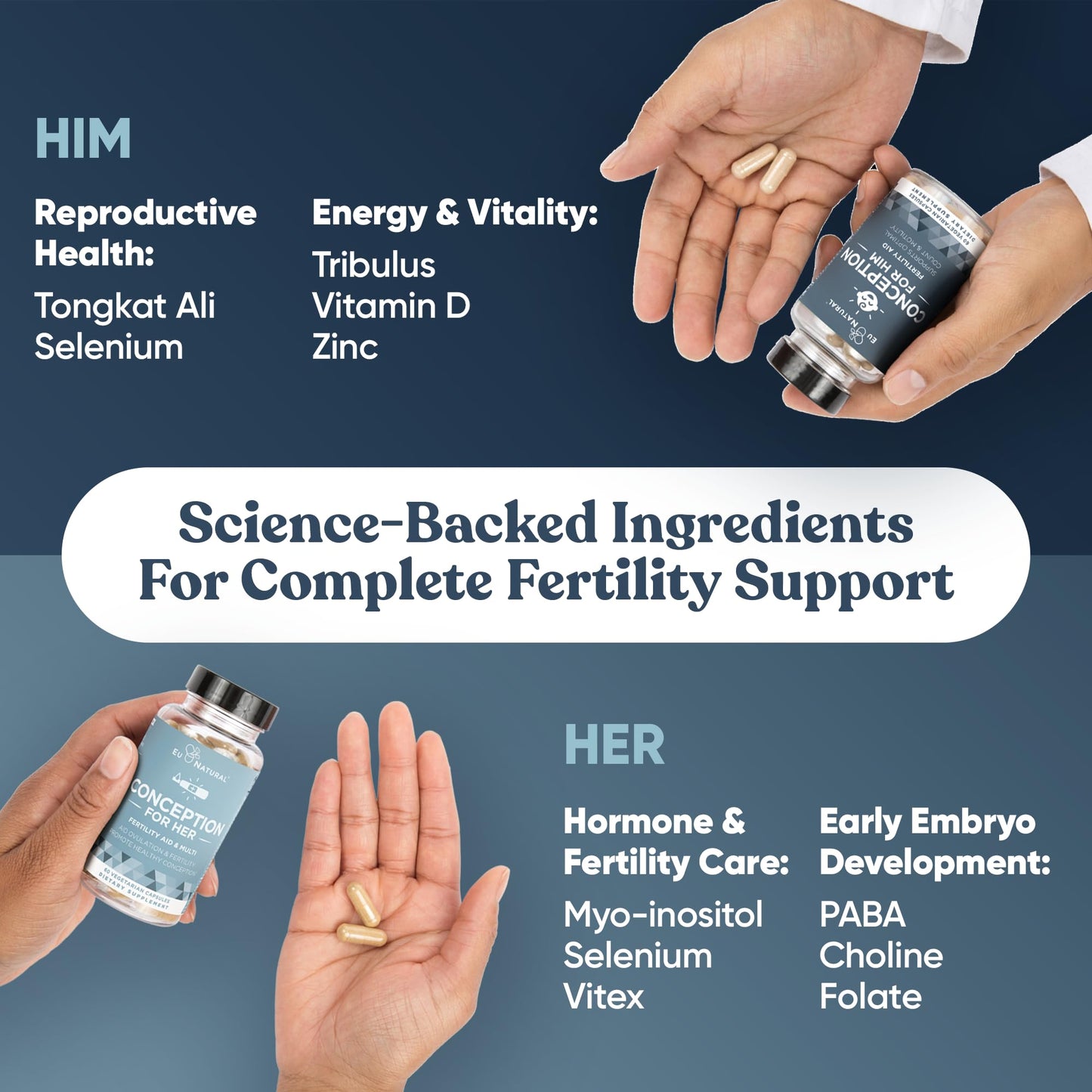 Vitaminas prenatales para equilibrio hormonal