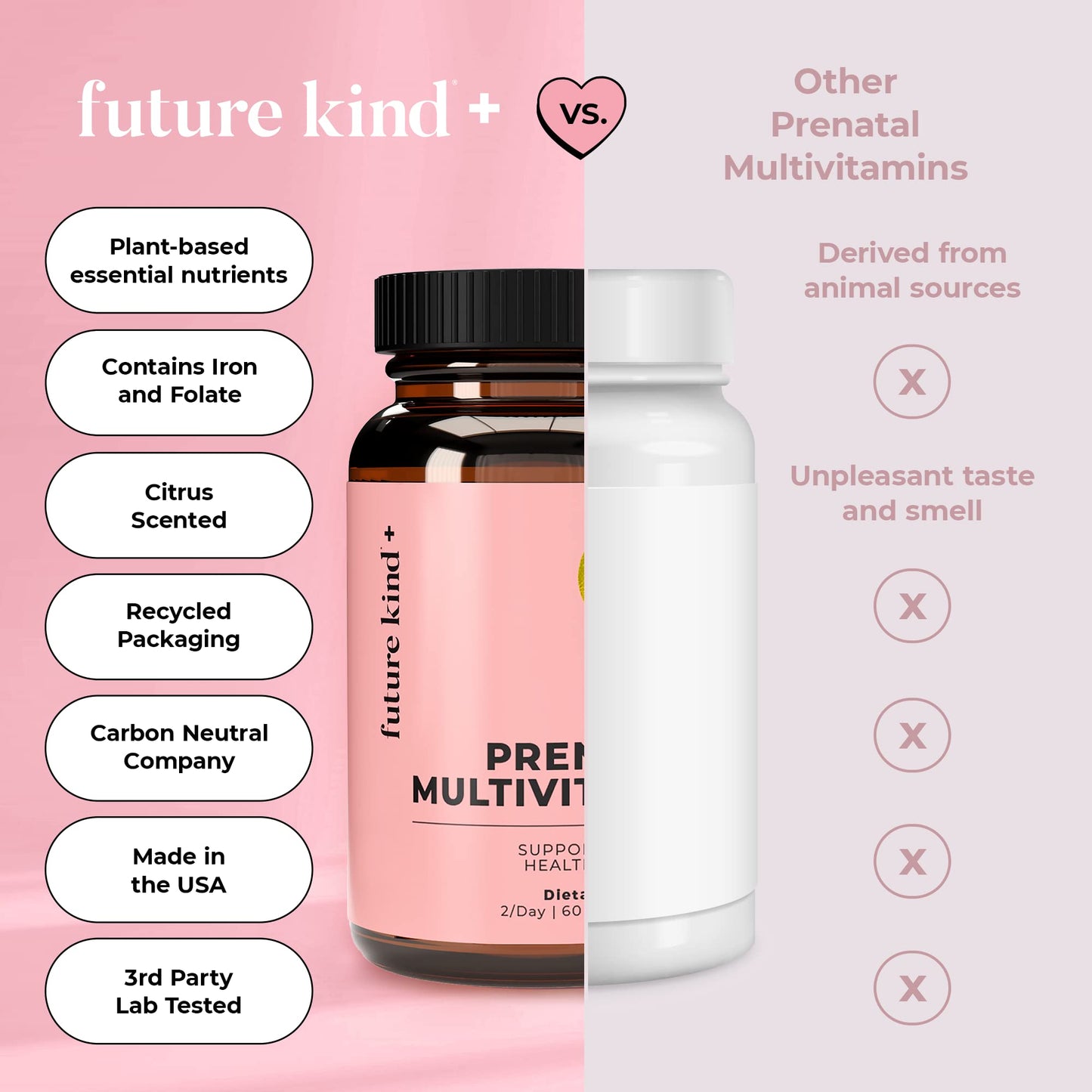 Vitaminas prenatales Future Kind para madre y bebé