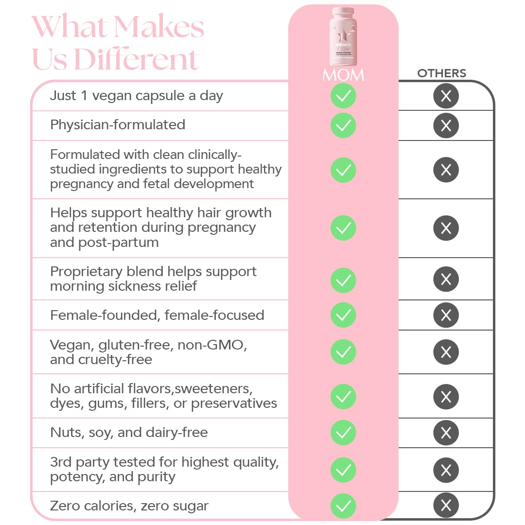 Vitaminas prenatales HAIRtamin MOM con biotina y zinc