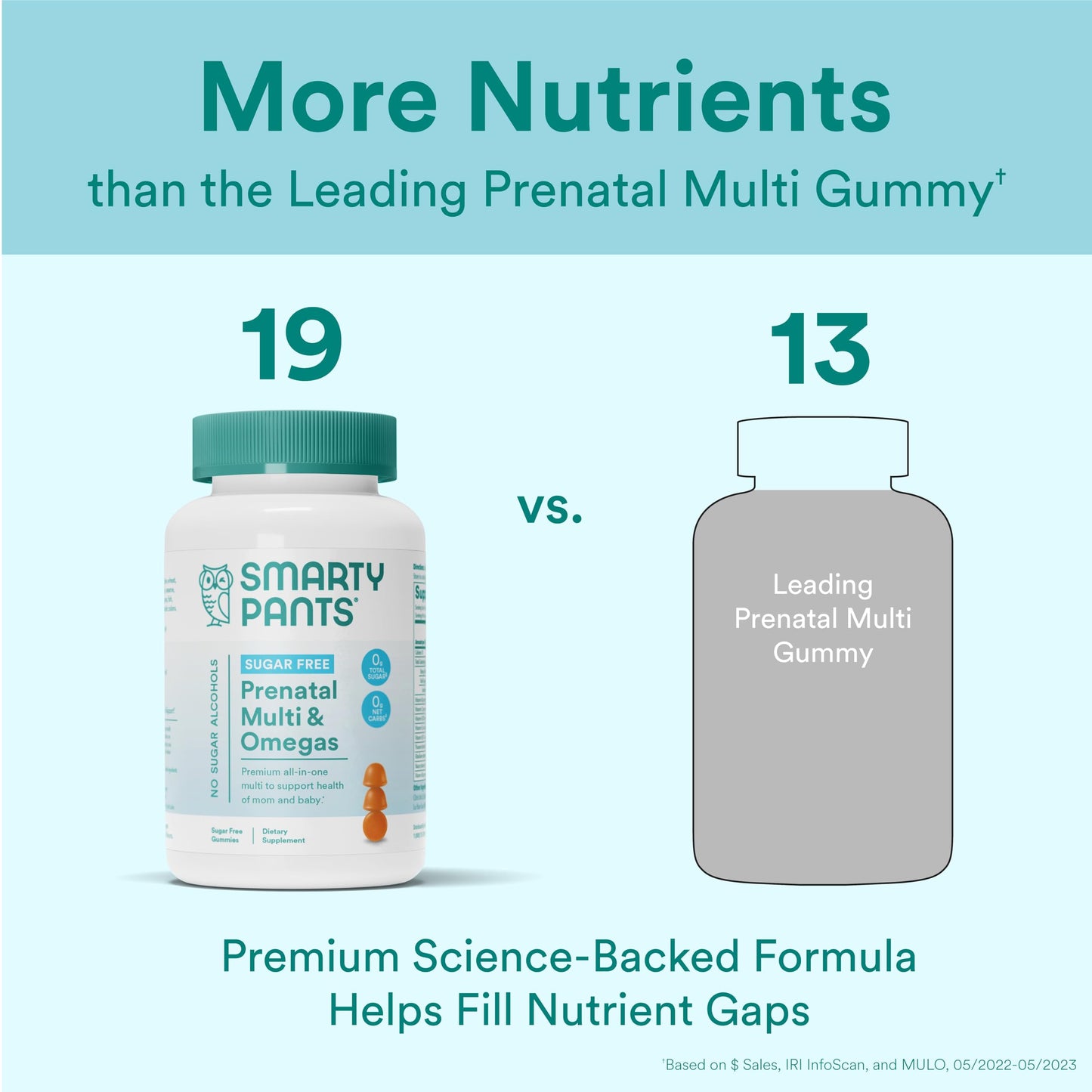 Vitaminas prenatales SmartyPants sin eritritol para mujeres