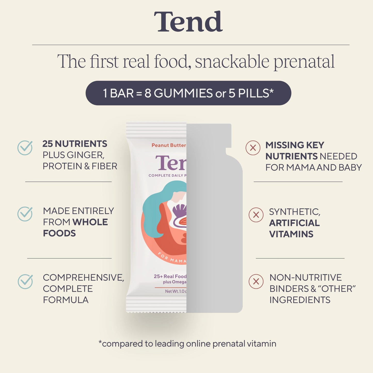 Vitaminas prenatales Tend barras con ingredientes orgánicos