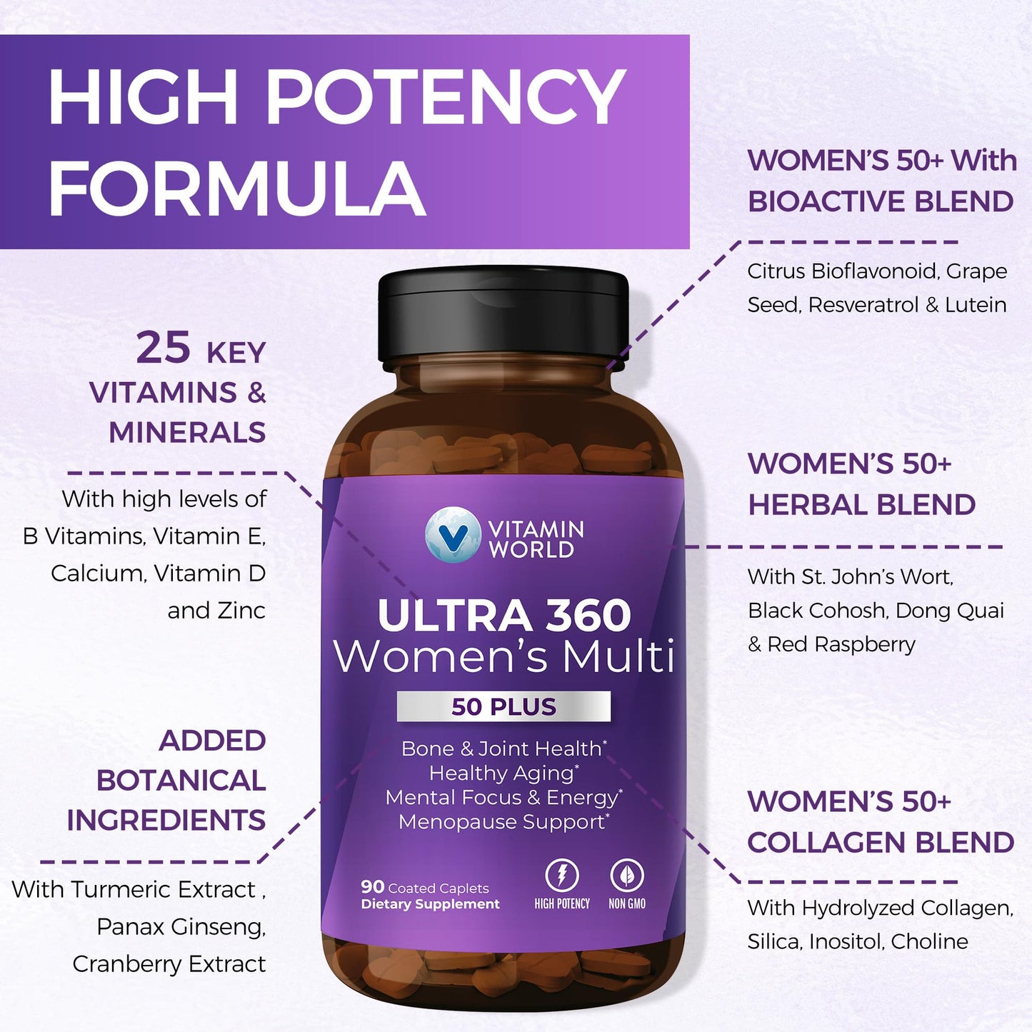 Vitaminas Ultra 360 para mujeres mayores de 50 años