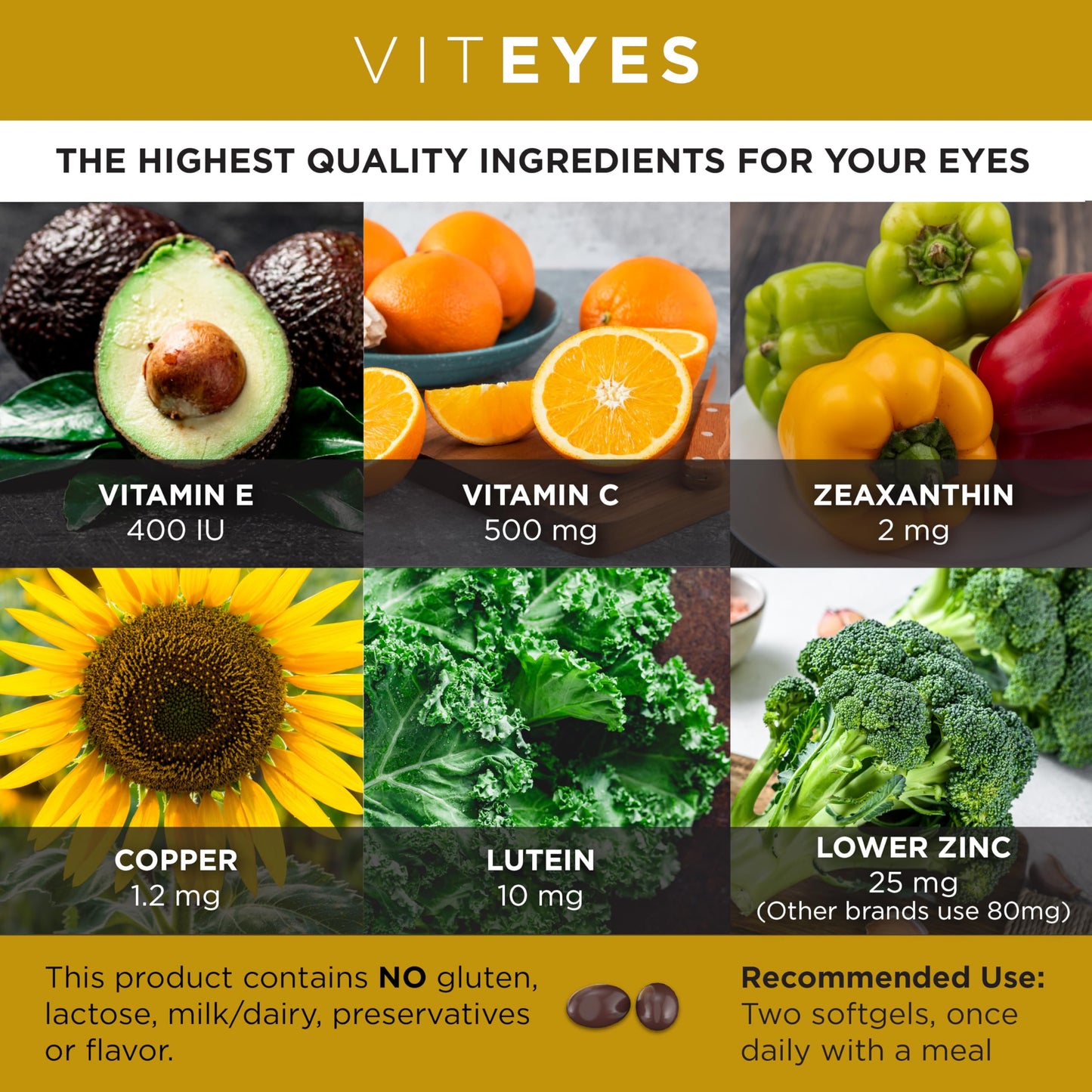 VITEYES AREDS 2, recomendado por médicos para la salud ocular